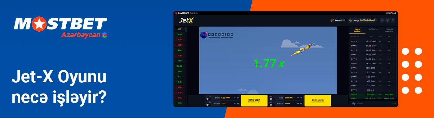 Mostbet JetX Oyunu sübut edilə bilən ədalətli texnologiya ilə işləyir